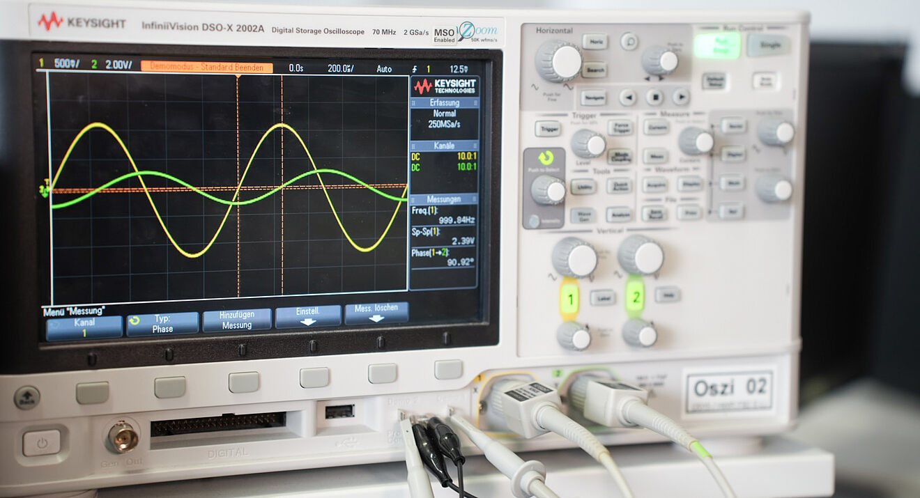 Elektronisches Messgerät mit Kurvenverlaufsanzeige