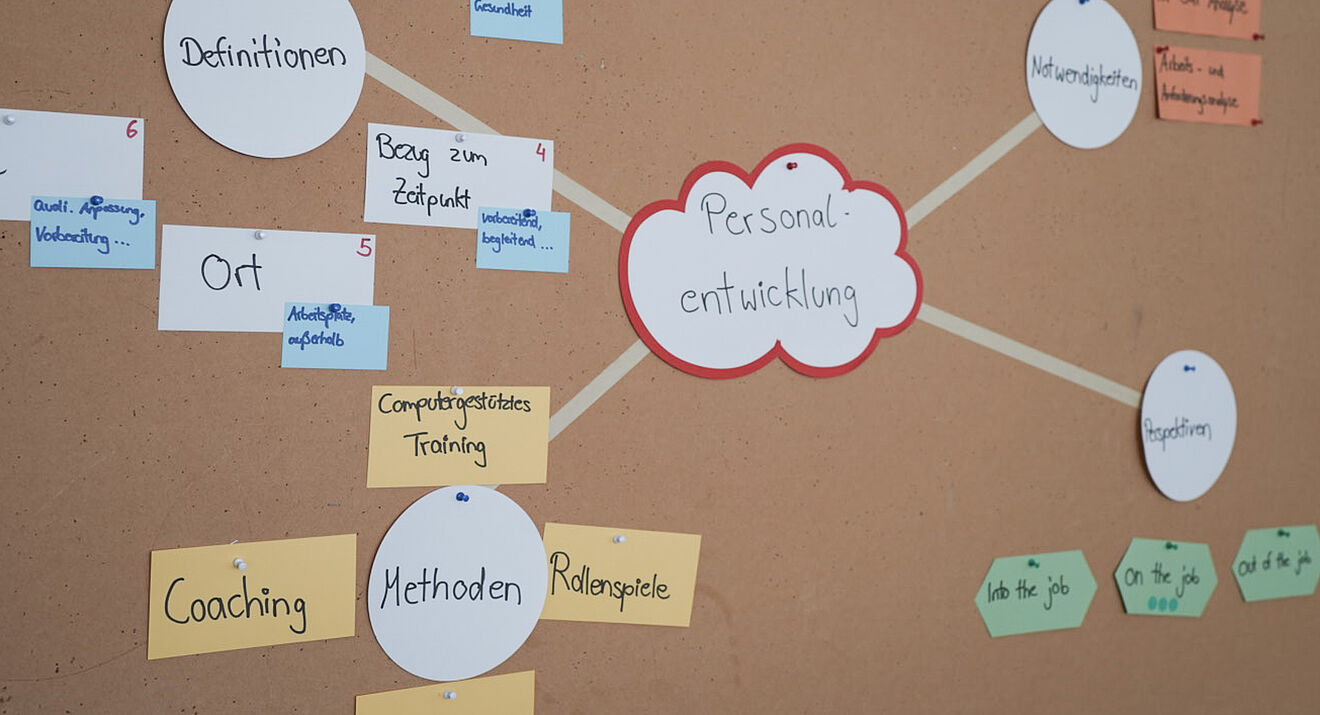 Pinnwand mit Karten zum Thema Personalentwicklung
