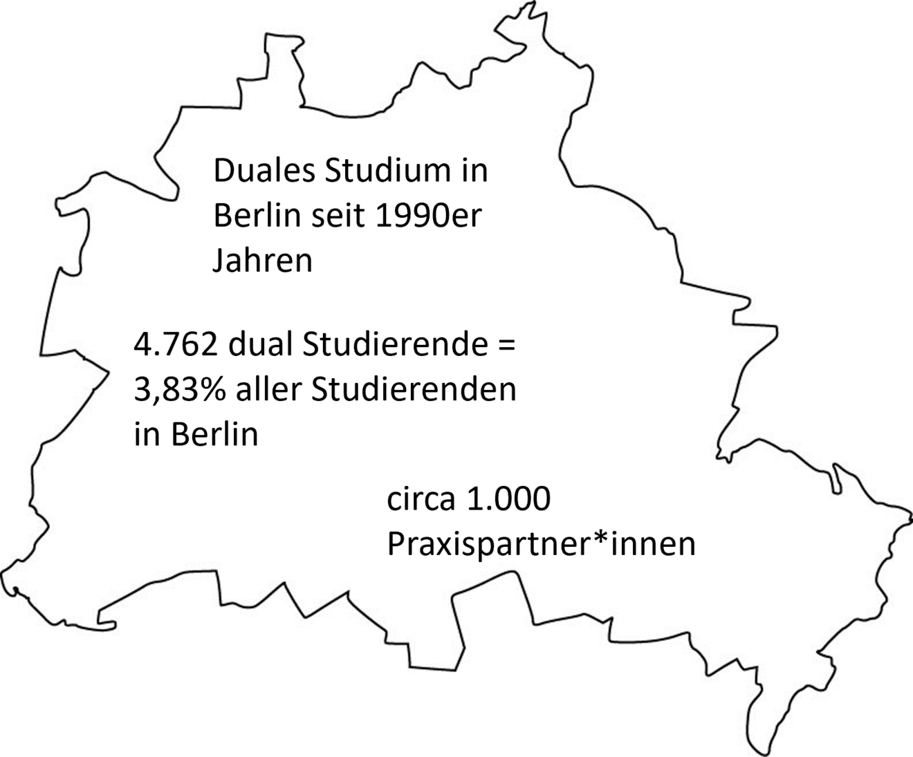 Berlinkarte mit statistischen Zahlen zum dualen Studium, Stand WS2023/24